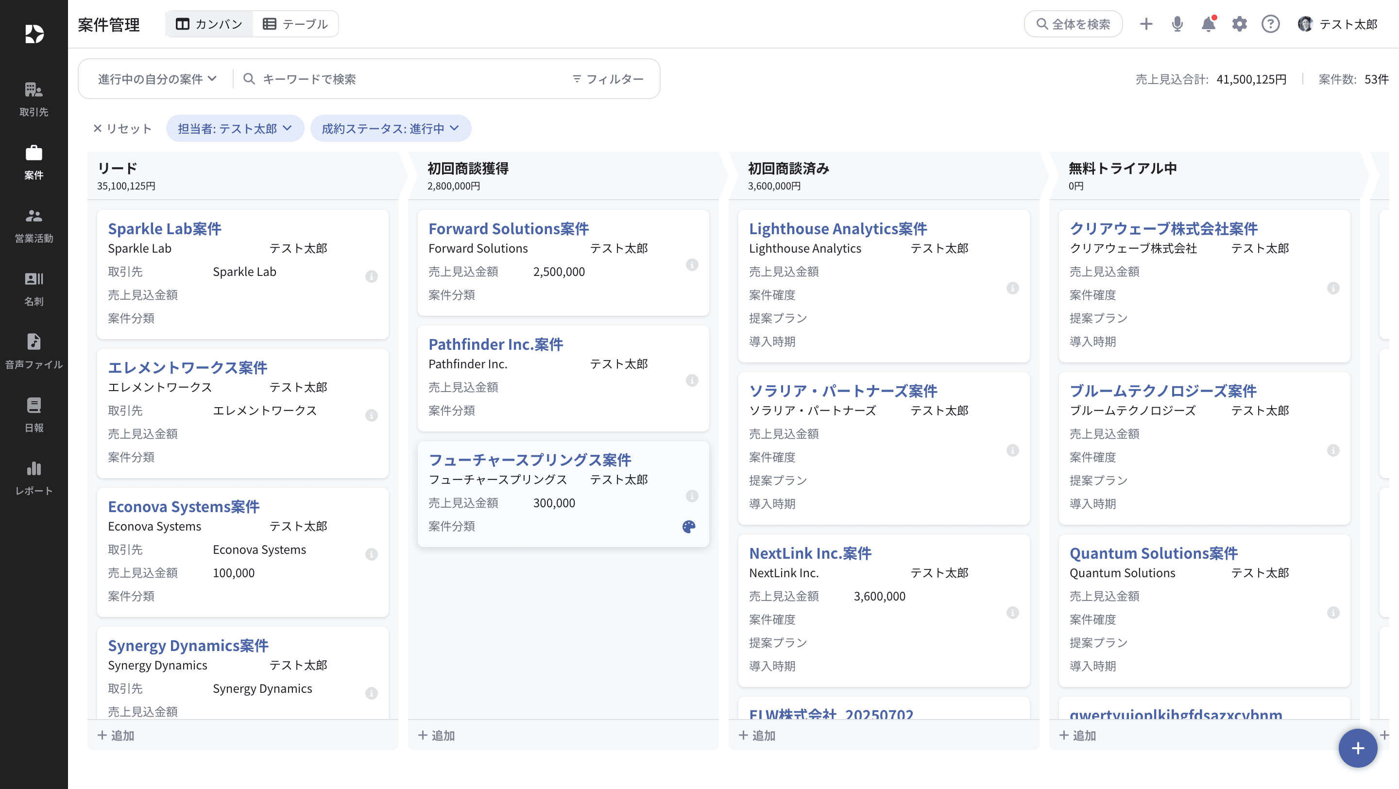 DRIVE SFAの案件管理画面。商談の進捗に合わせて案件カードを一覧表示